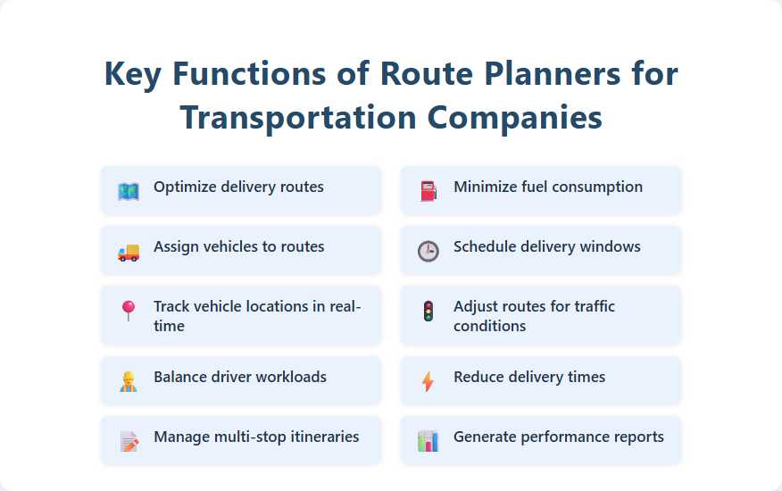 Key Functions of Route Planners for Transportation Companies