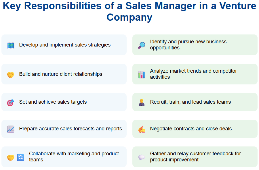 Key Responsibilities of a Sales Manager in a Venture Company