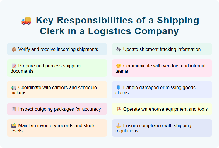 Key Responsibilities of a Shipping Clerk in a Logistics Company
