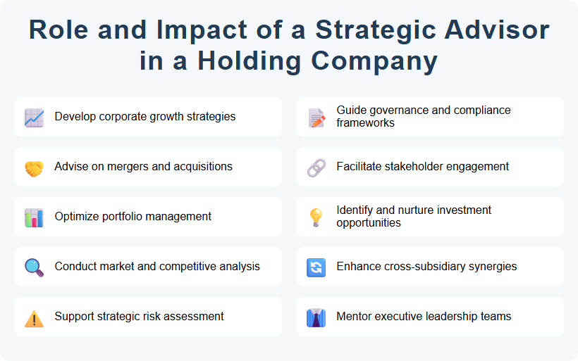 Role and Impact of a Strategic Advisor in a Holding Company