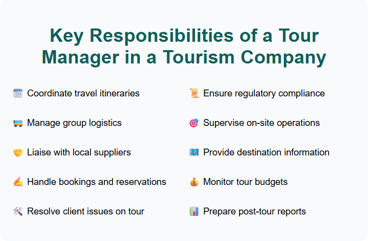 Key Responsibilities of a Tour Manager in a Tourism Company