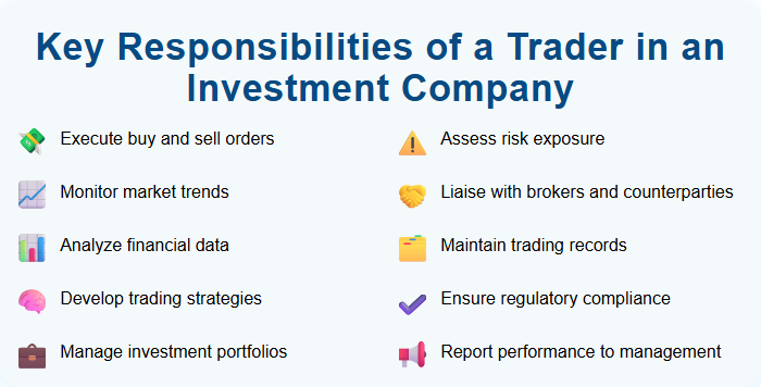Key Responsibilities of a Trader in an Investment Company