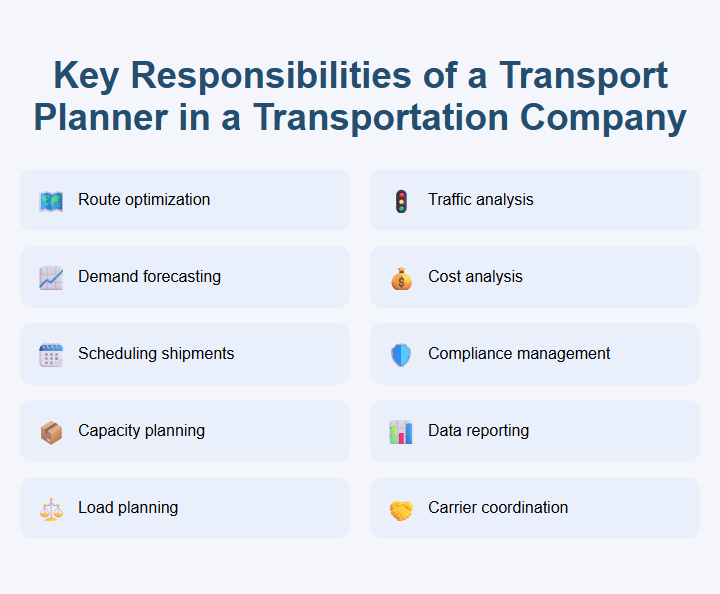 Key Responsibilities of a Transport Planner in a Transportation Company