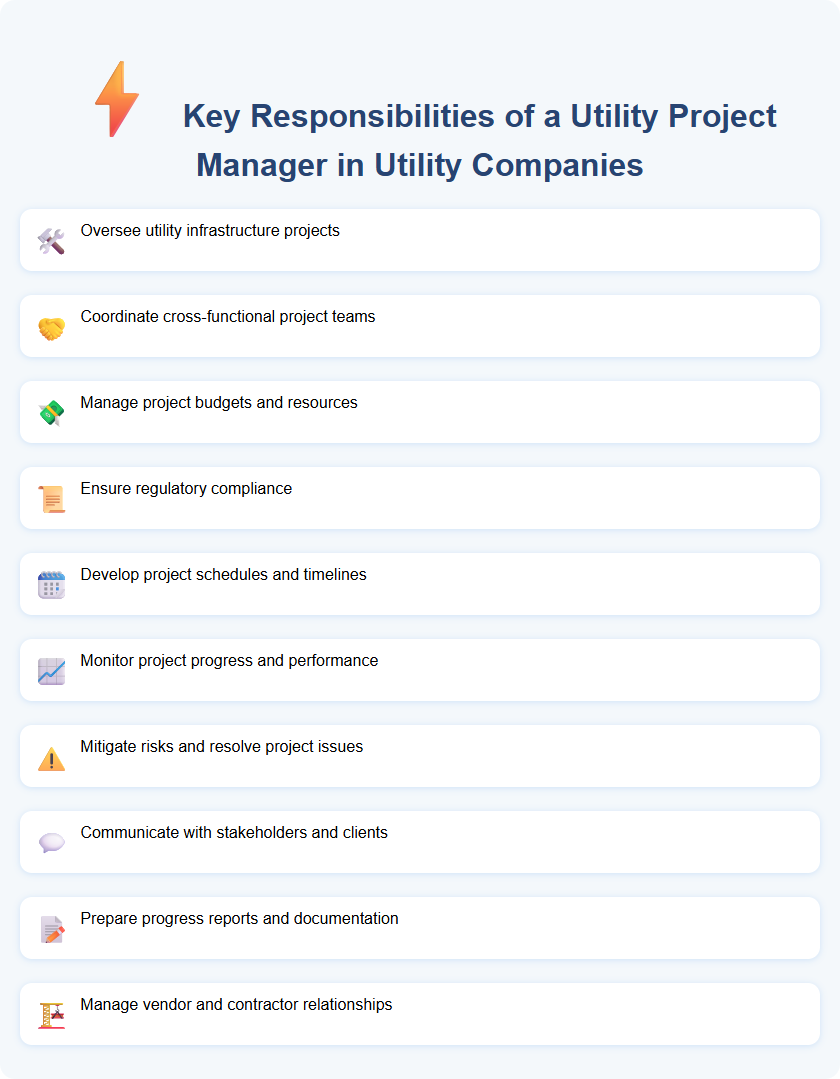 Key Responsibilities of a Utility Project Manager in Utility Companies