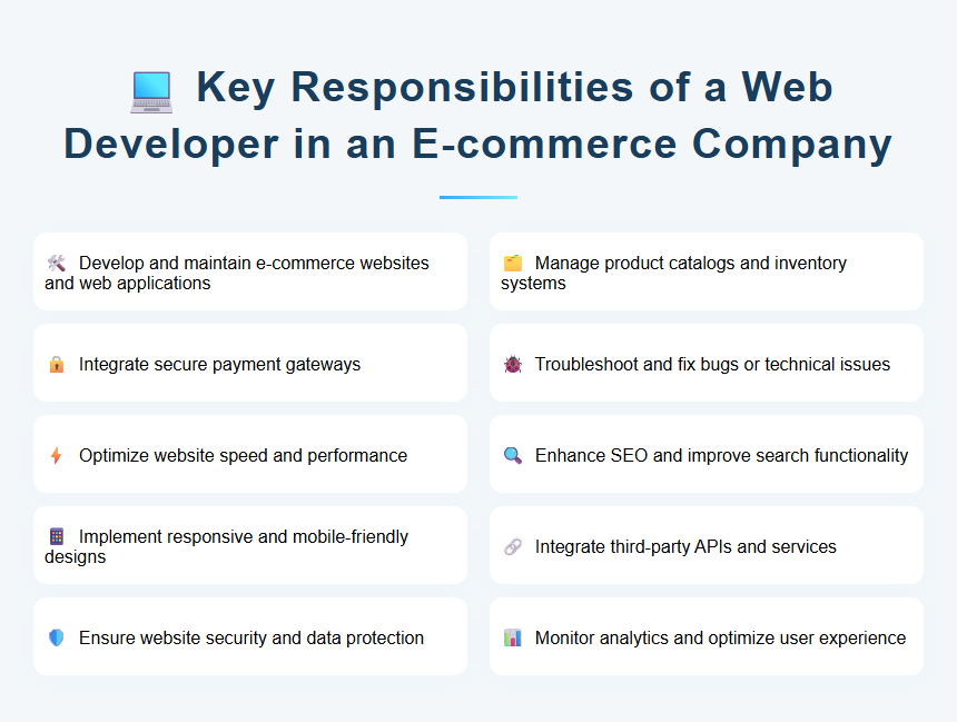 Key Responsibilities of a Web Developer in an E-commerce Company