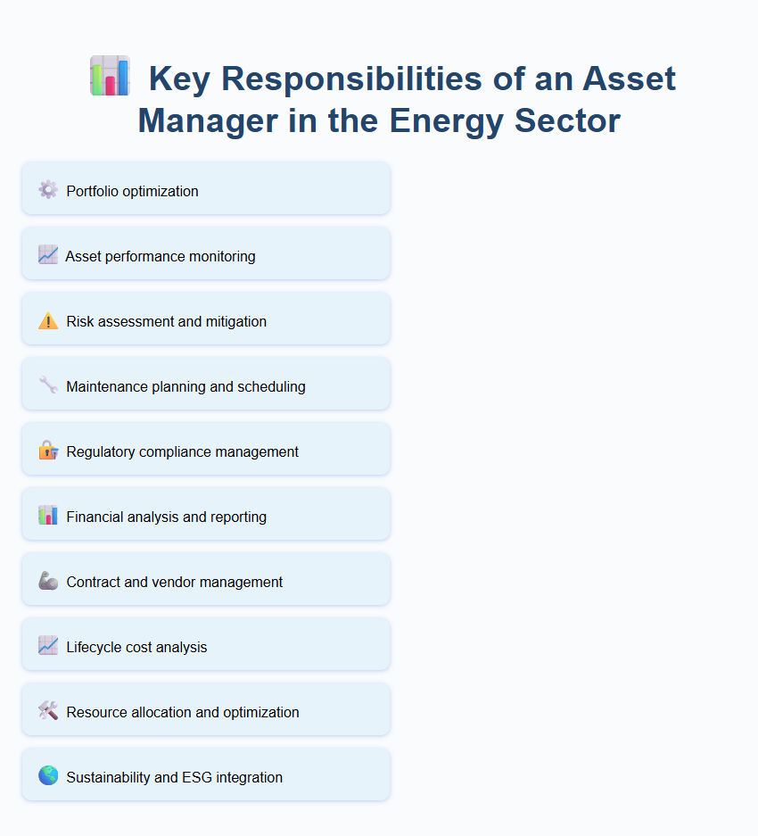 Key Responsibilities of an Asset Manager in the Energy Sector