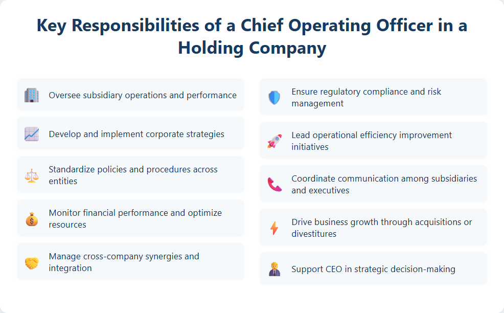 Key Responsibilities of a Chief Operating Officer in a Holding Company