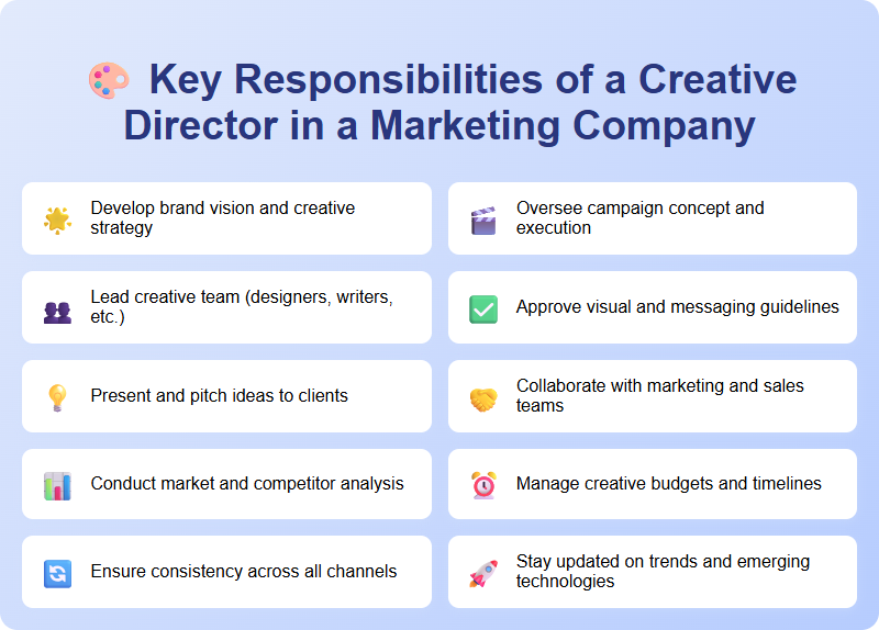 Key Responsibilities of a Creative Director in a Marketing Company