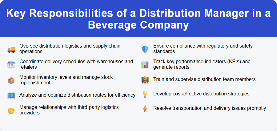 Key Responsibilities of a Distribution Manager in a Beverage Company