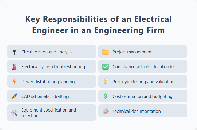 Key Responsibilities of an Electrical Engineer in an Engineering Firm