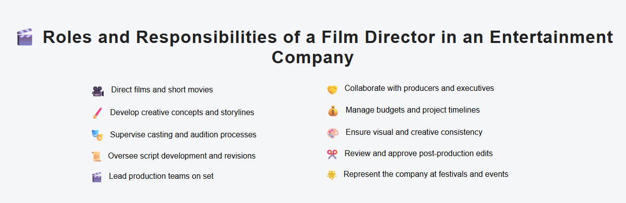 Roles and Responsibilities of a Film Director in an Entertainment Company