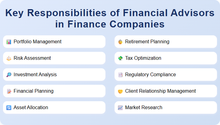 Key Responsibilities of Financial Advisors in Finance Companies
