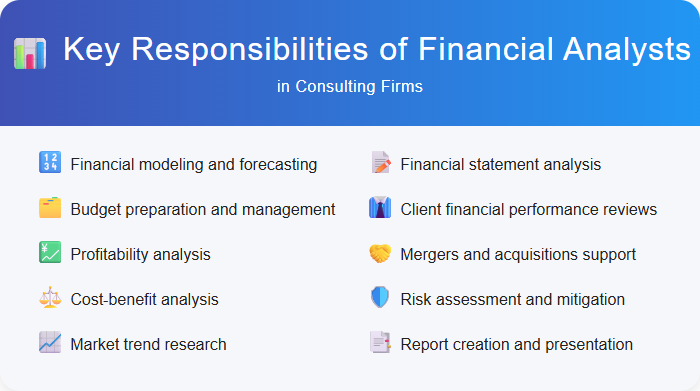 Key Responsibilities of Financial Analysts in Consulting Firms