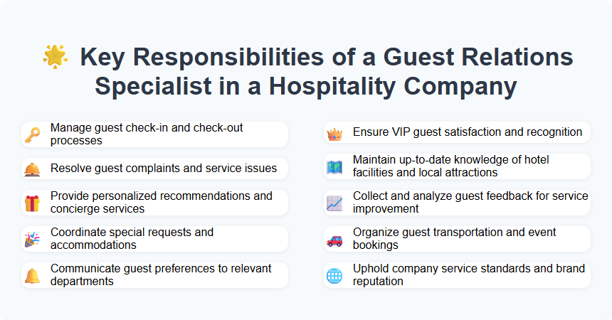 Key Responsibilities of a Guest Relations Specialist in a Hospitality Company