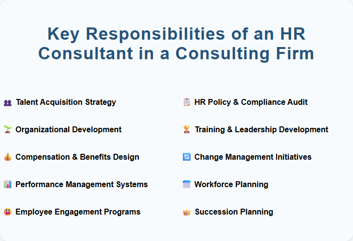 Key Responsibilities of an HR Consultant in a Consulting Firm