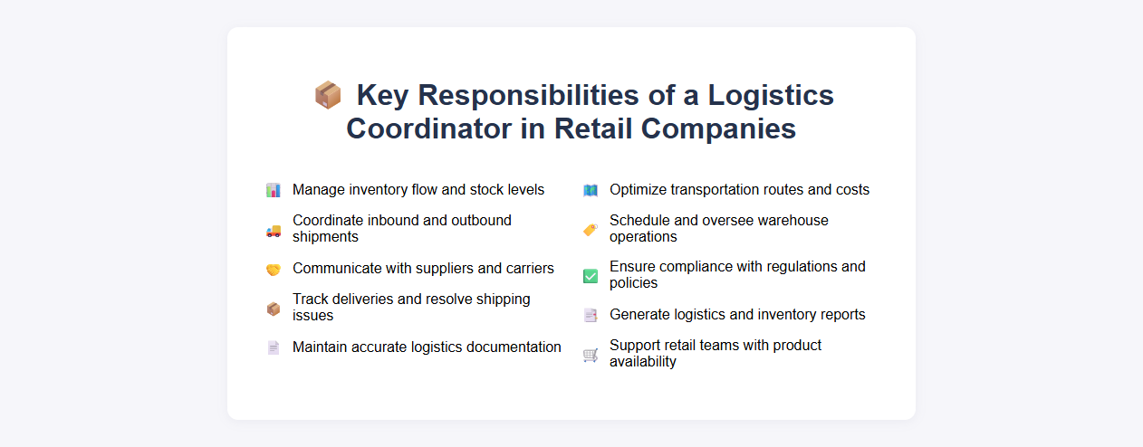 Key Responsibilities of a Logistics Coordinator in Retail Companies
