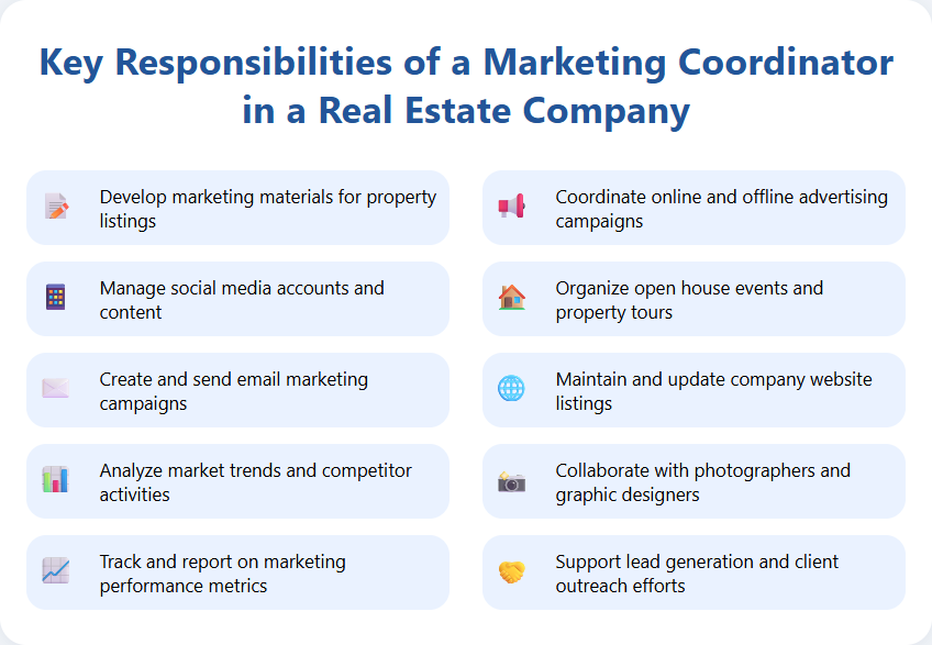 Key Responsibilities of a Marketing Coordinator in a Real Estate Company