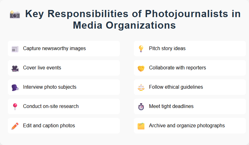 Key Responsibilities of Photojournalists in Media Organizations