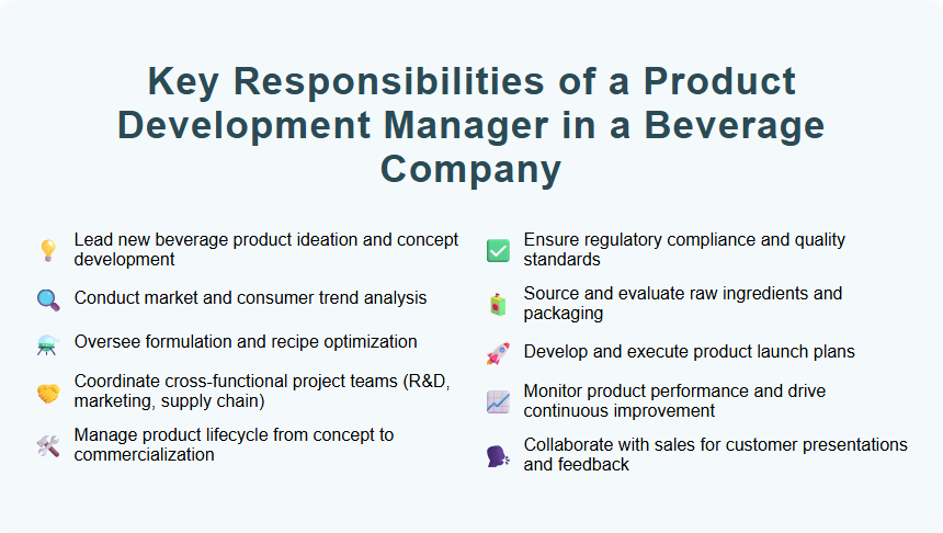 Key Responsibilities of a Product Development Manager in a Beverage Company