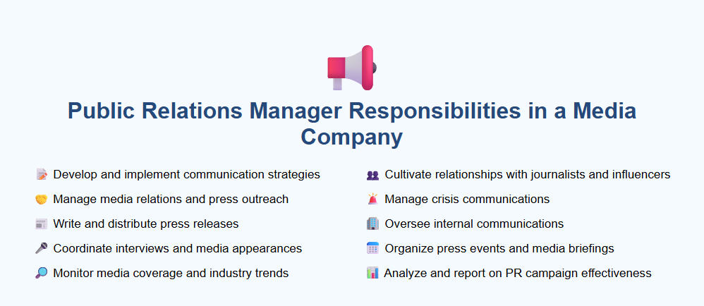 Public Relations Manager Responsibilities in a Media Company