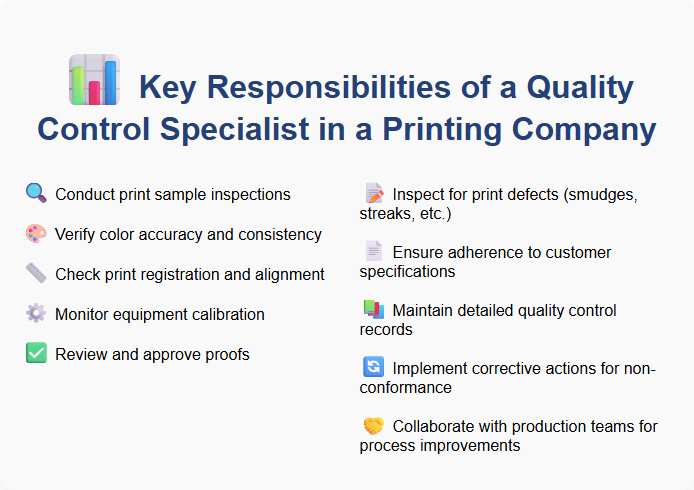 Key Responsibilities of a Quality Control Specialist in a Printing Company