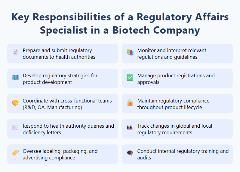 Key Responsibilities of a Regulatory Affairs Specialist in a Biotech Company