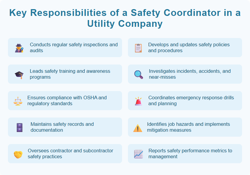 Key Responsibilities of a Safety Coordinator in a Utility Company