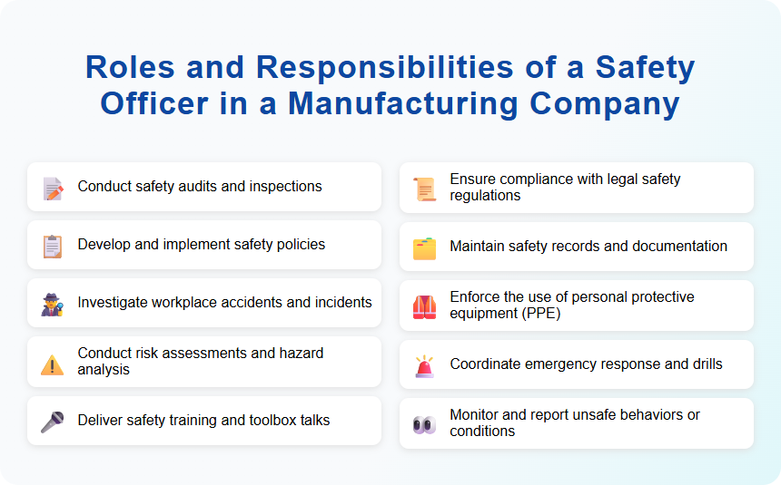 Roles and Responsibilities of a Safety Officer in a Manufacturing Company