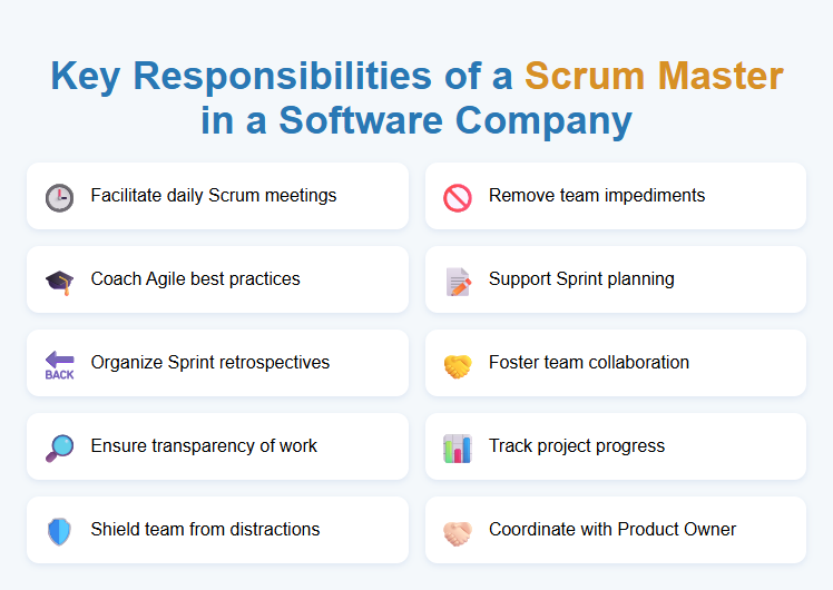 Key Responsibilities of a Scrum Master in a Software Company
