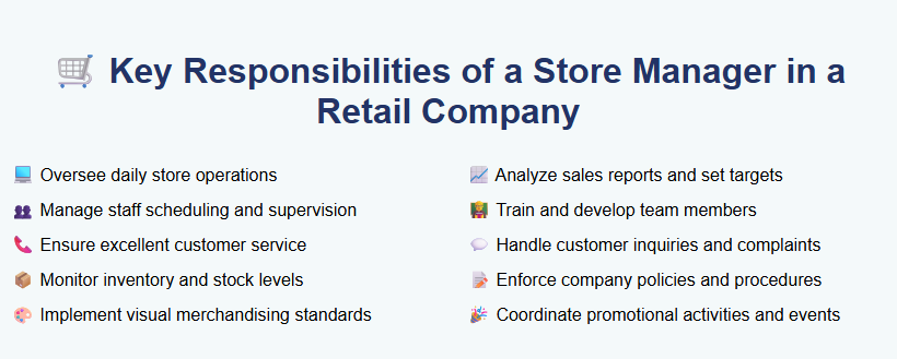 Key Responsibilities of a Store Manager in a Retail Company