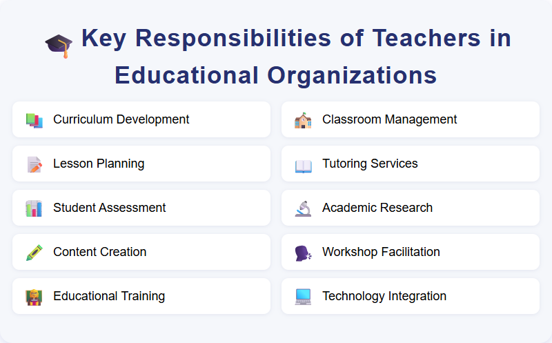 Key Responsibilities of Teachers in Educational Organizations