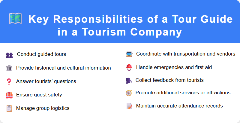 Key Responsibilities of a Tour Guide in a Tourism Company