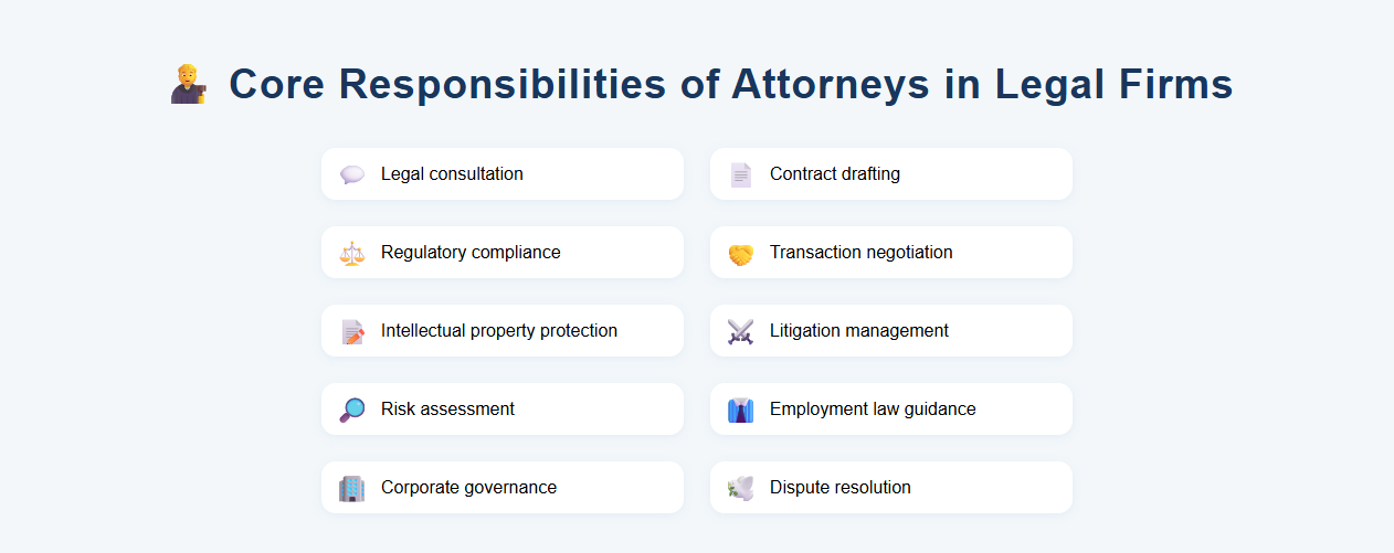Core Responsibilities of Attorneys in Legal Firms