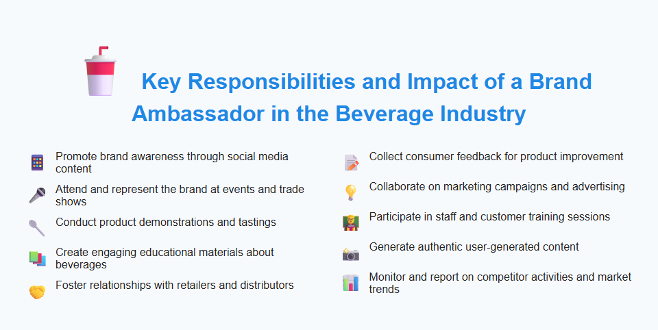 Key Responsibilities and Impact of a Brand Ambassador in the Beverage Industry