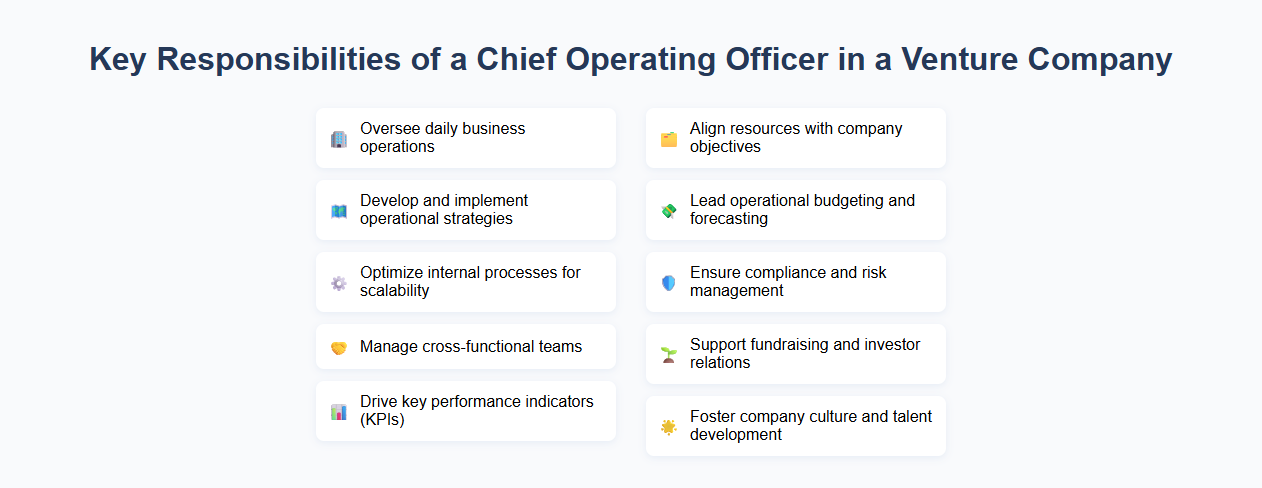 Key Responsibilities of a Chief Operating Officer in a Venture Company