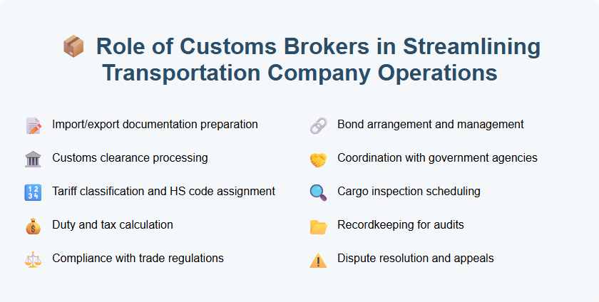 Role of Customs Brokers in Streamlining Transportation Company Operations