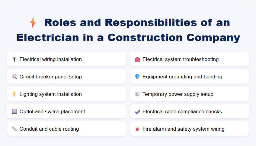 Roles and Responsibilities of an Electrician in a Construction Company