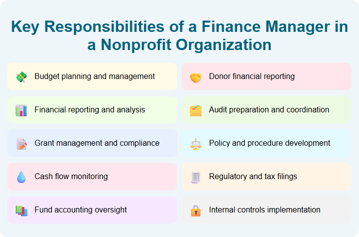 Key Responsibilities of a Finance Manager in a Nonprofit Organization
