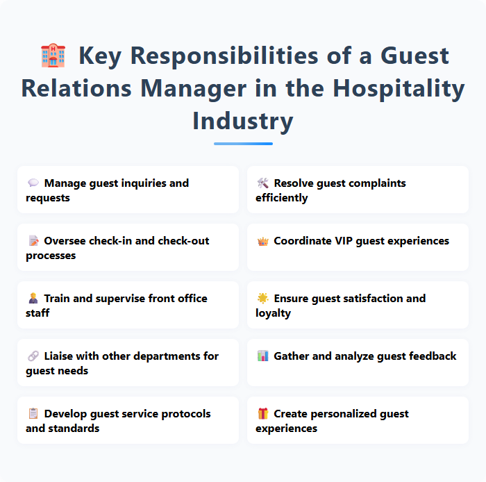 Key Responsibilities of a Guest Relations Manager in the Hospitality Industry