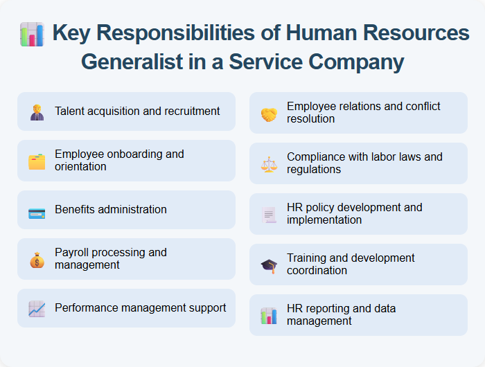 Key Responsibilities of Human Resources Generalist in a Service Company