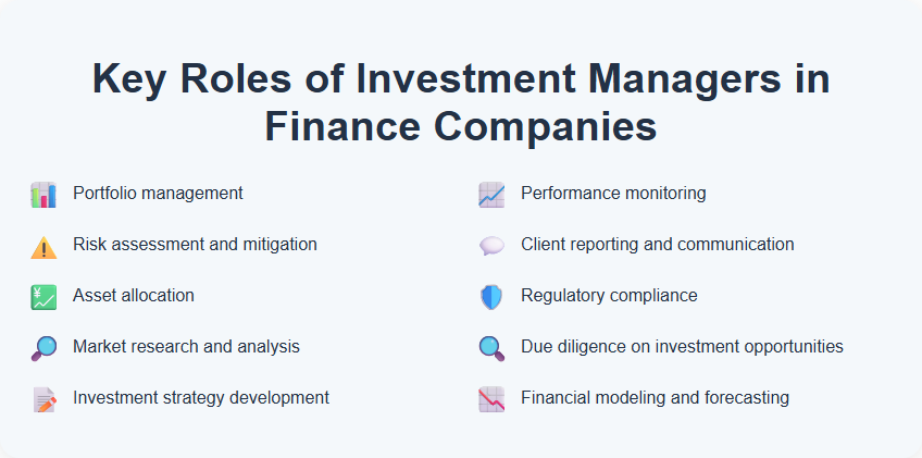 Key Roles of Investment Managers in Finance Companies