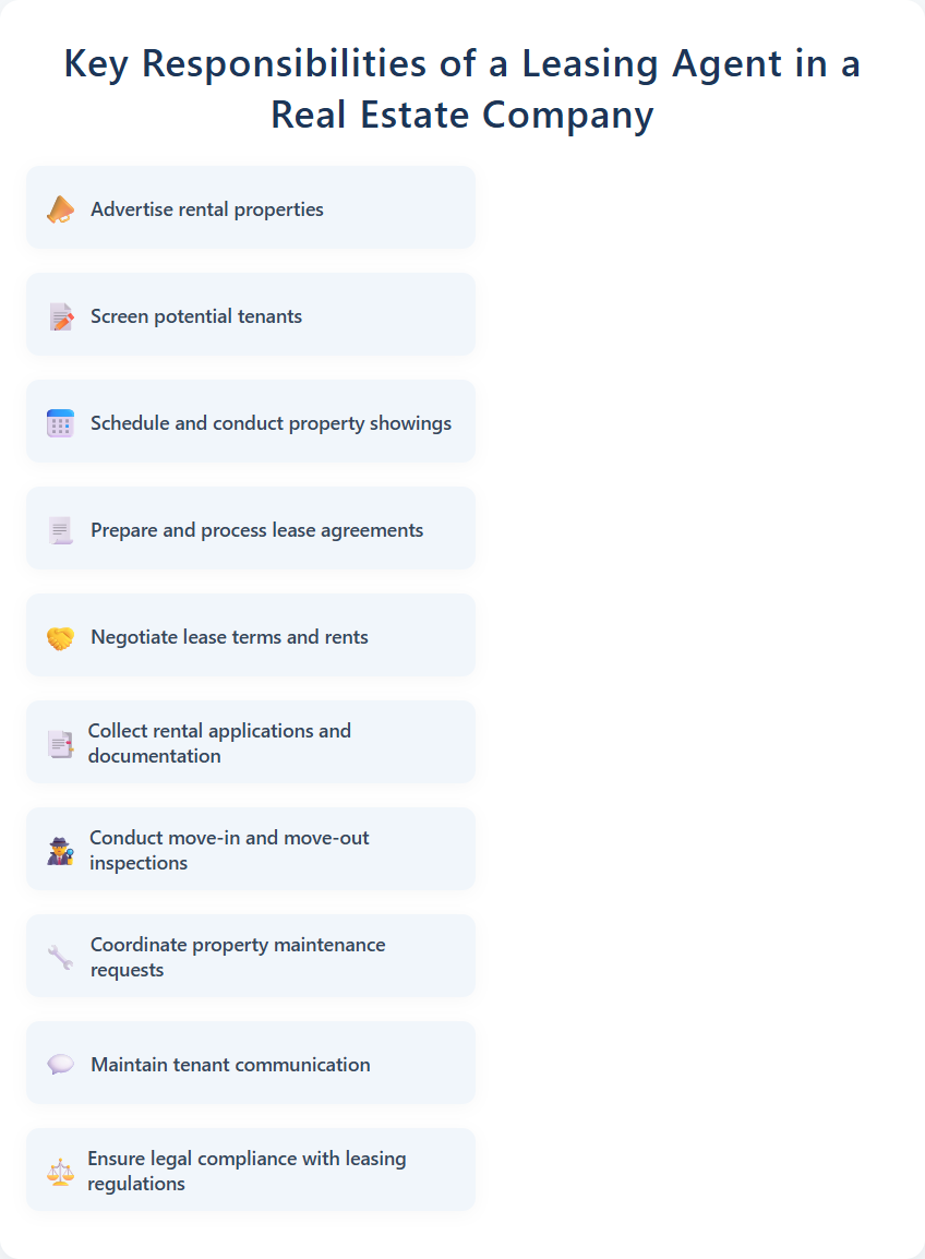 Key Responsibilities of a Leasing Agent in a Real Estate Company