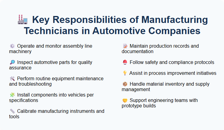 Key Responsibilities of Manufacturing Technicians in Automotive Companies