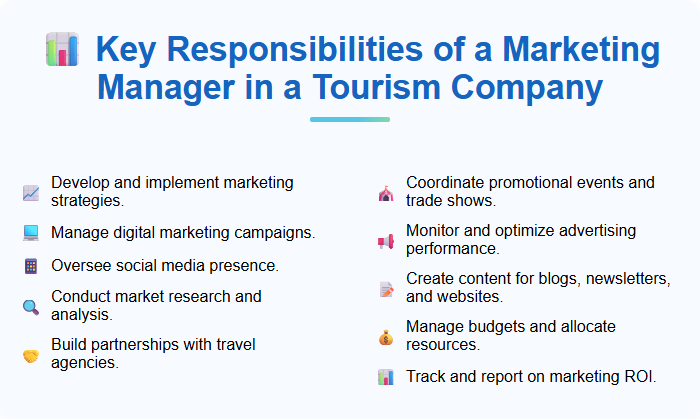 Key Responsibilities of a Marketing Manager in a Tourism Company