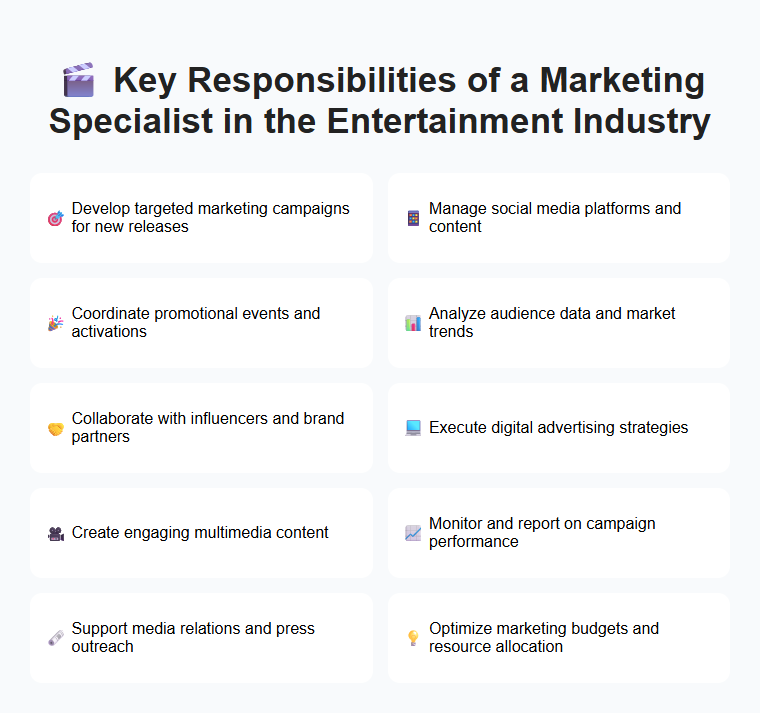 Key Responsibilities of a Marketing Specialist in the Entertainment Industry