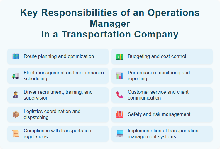 Key Responsibilities of an Operations Manager in a Transportation Company