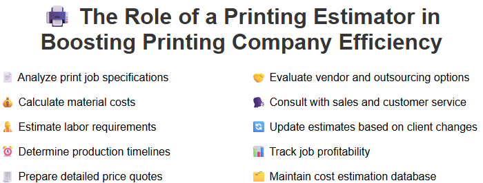 The Role of a Printing Estimator in Boosting Printing Company Efficiency
