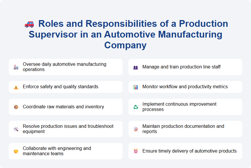 Roles and Responsibilities of a Production Supervisor in an Automotive Manufacturing Company