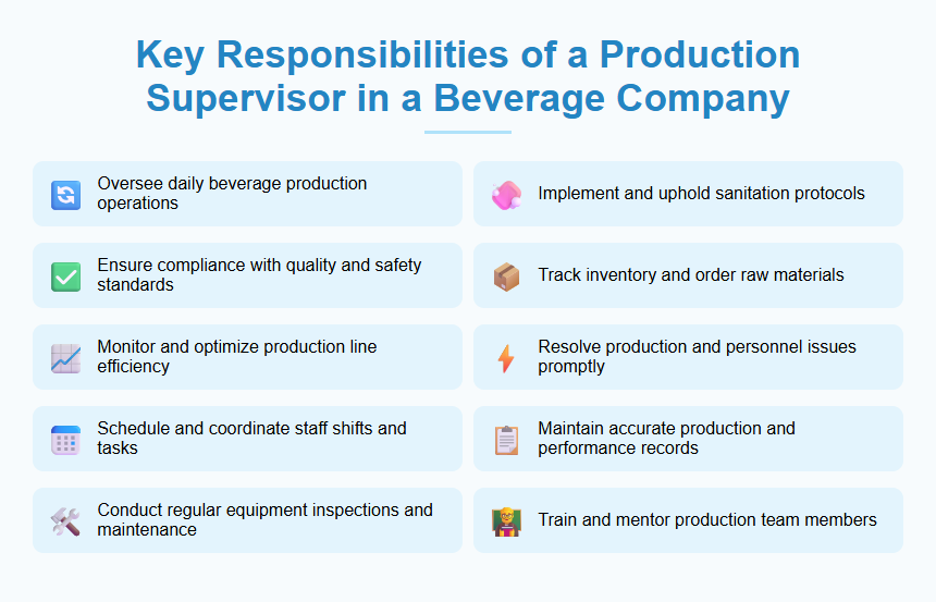 Key Responsibilities of a Production Supervisor in a Beverage Company