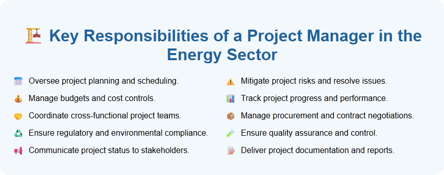Key Responsibilities of a Project Manager in the Energy Sector
